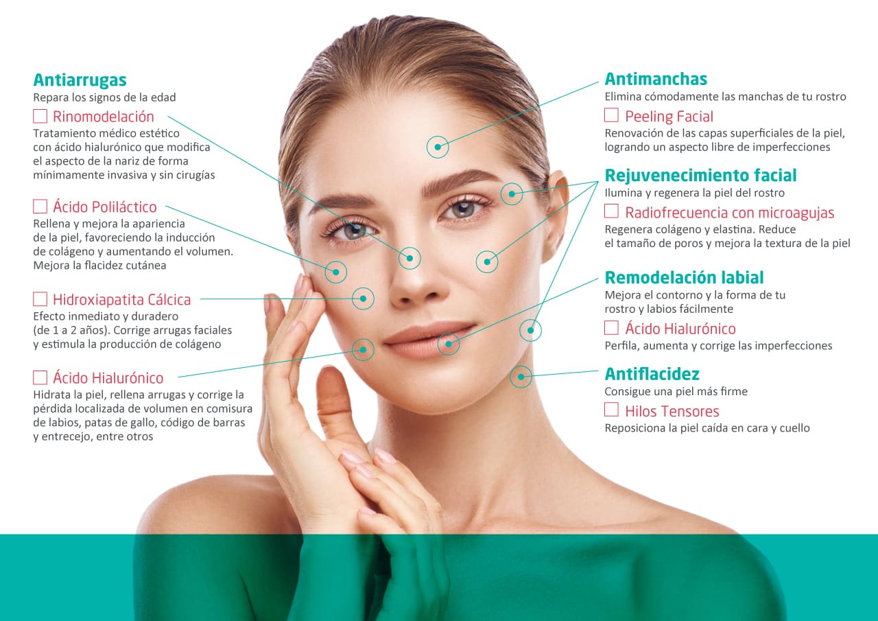 Tratamiento rejuvenecimiento facial